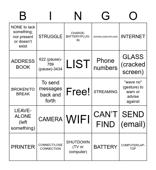 PLI Unit 12 L 1,2,3 Bingo Card