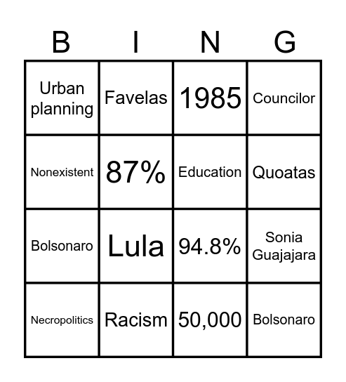 Racial Profiling and Police Brutality Against Afro-Brazilian Youth in Favelas Bingo Card