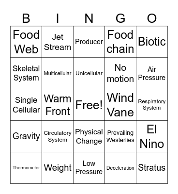 Science EOG Bingo Review Bingo Card