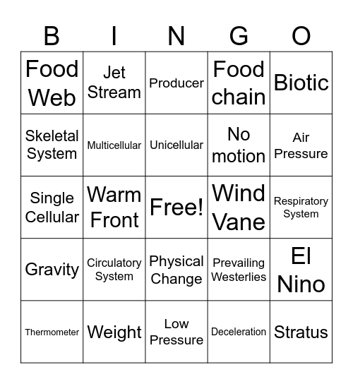 Science EOG Bingo Review Bingo Card