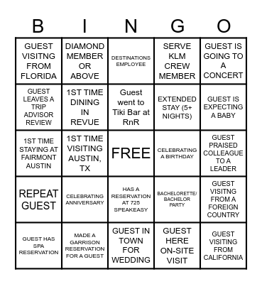 What Did You Find Out? Bingo Card