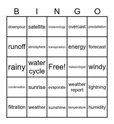 Weather  Word Bingo Card
