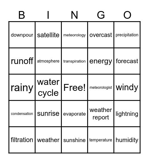 Weather  Word Bingo Card
