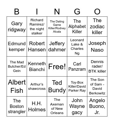 Serial Killer Bingo Card