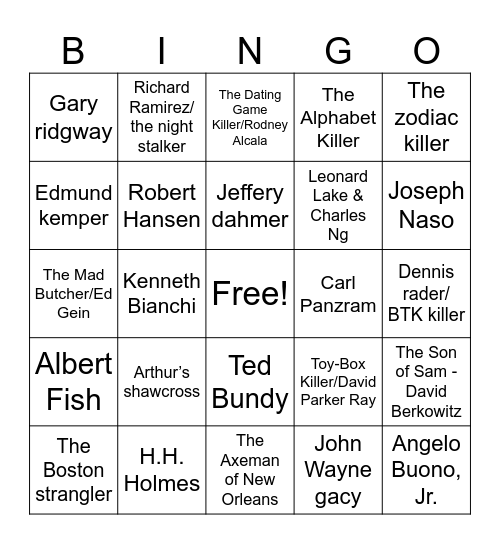 Serial Killer Bingo Card