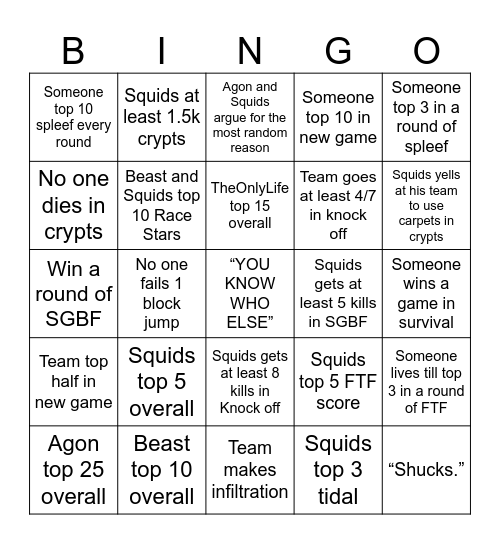 Topaz 15 Bingo Card