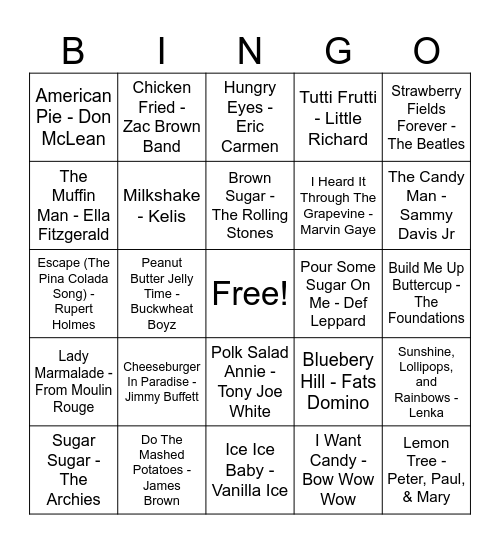 Food Fight Bingo Card