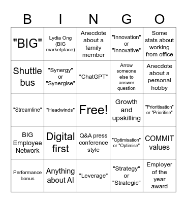 13 May XD 1st Bingo Card