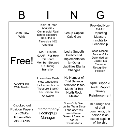 Accounting Policy & External Reporting Recognitions Bingo Card
