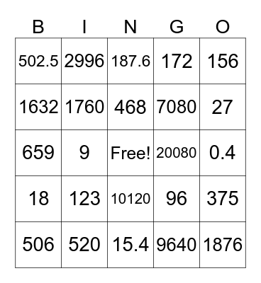 Multiplication Bingo Card