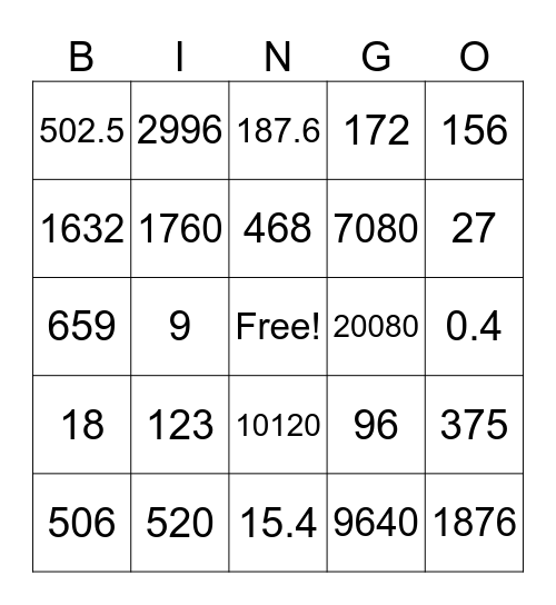 Multiplication Bingo Card