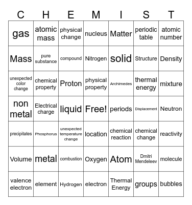 Chem Spring 2024 Bingo Card