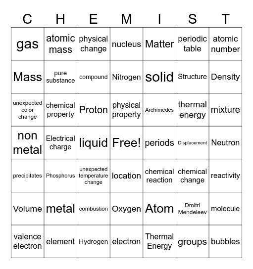 Chem Spring 2024 Bingo Card