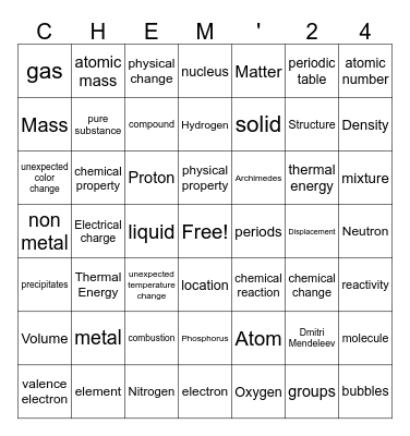 Chem '24 Review Bingo Card