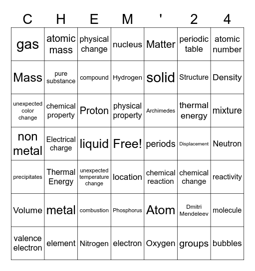 Chem '24 Review Bingo Card