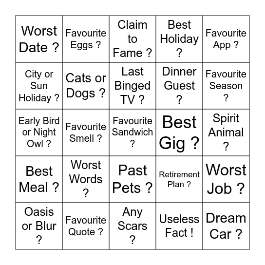 First Date Bingo Card