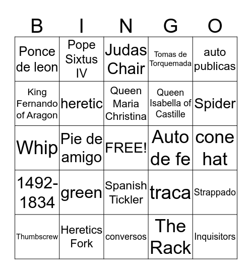 SPANISH INQUISITION Bingo Card