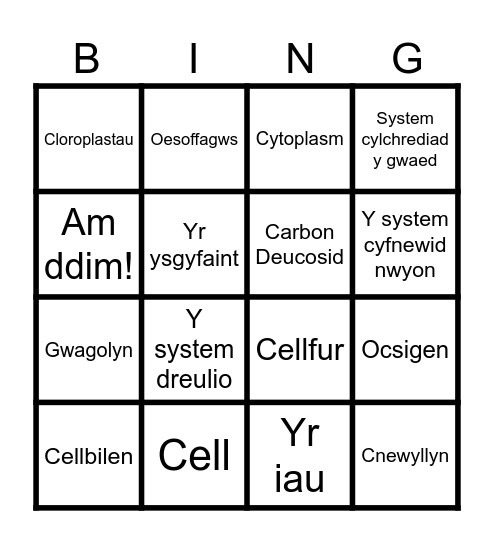 Celloedd, Organau a Systemau Bingo Card