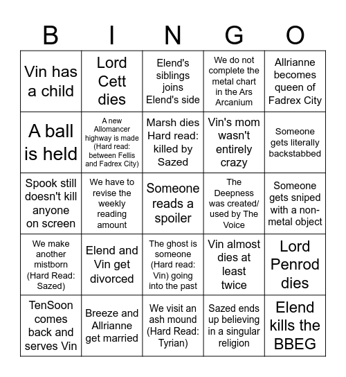 Ahmed Bingo Card