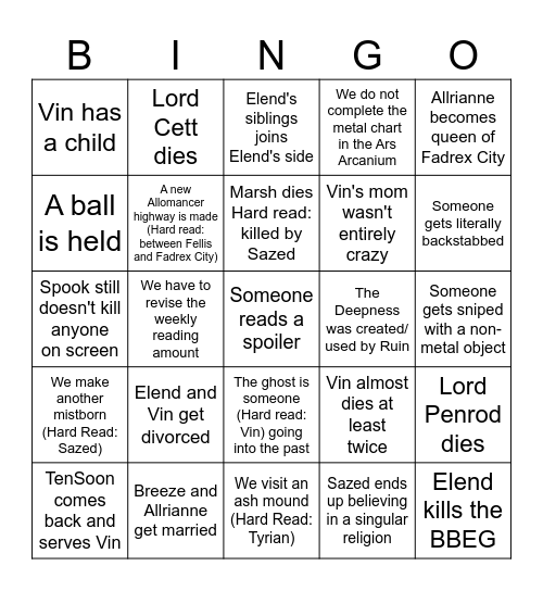 Ahmed's The Hero of Ages Bingo Card