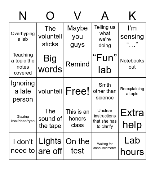 Novak bingo Card