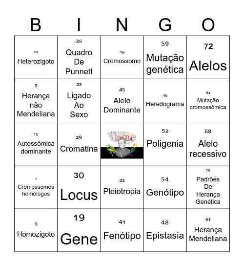 Bingo da Genética Bingo Card