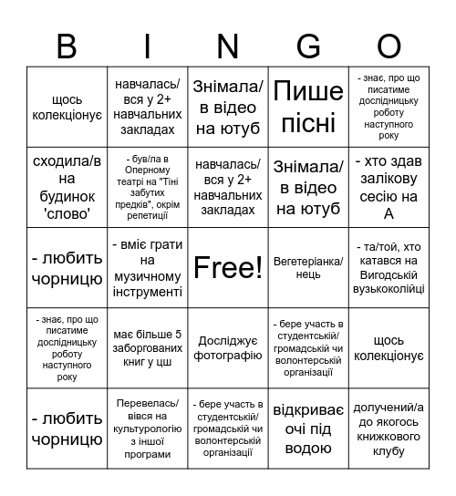 Культурологічне бінго Bingo Card