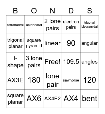 Molecular Geometry Bingo Card