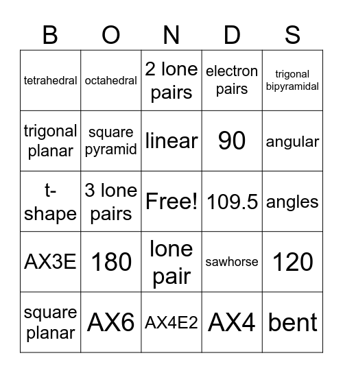 Molecular Geometry Bingo Card