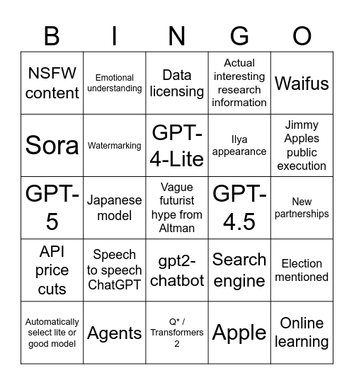 OpenAI Announcement Bingo Card