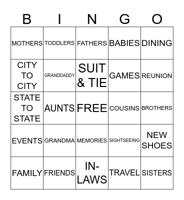 SPENCER-JOHNSON FAMILY REUNION Bingo Card