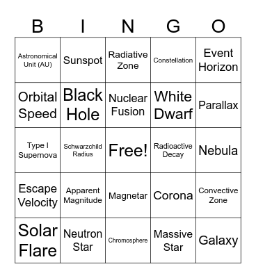 Astronomy Final Review Bingo Card