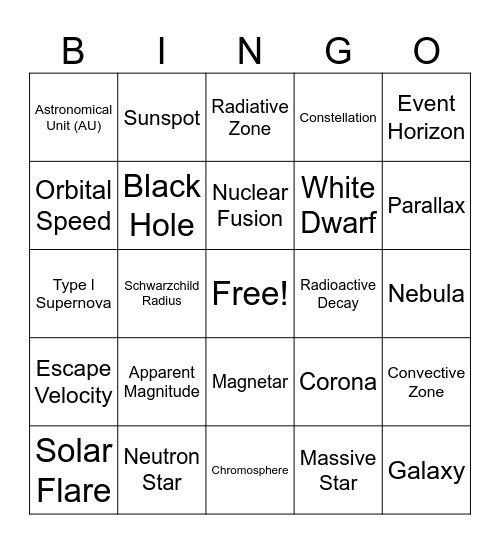 Astronomy Final Review Bingo Card