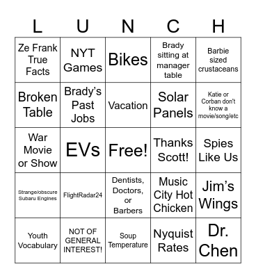 Luchables Bingo Card