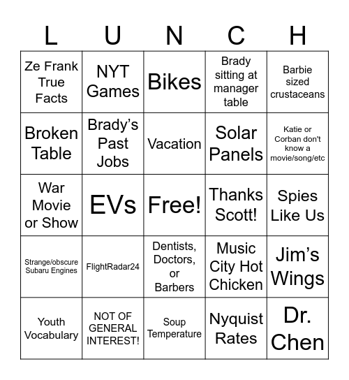 Luchables Bingo Card