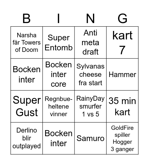 Norway Cup finale bingo Card