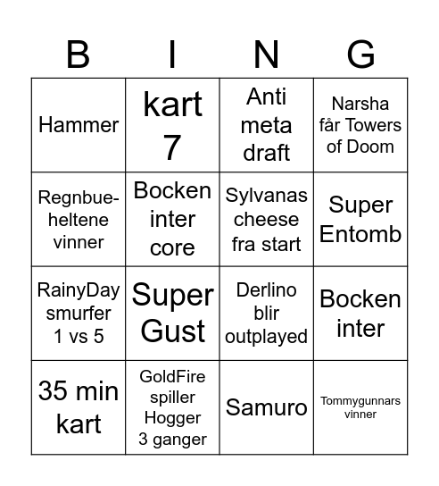 Norway Cup finale bingo Card