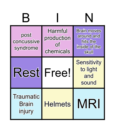 Concussions Bingo Card