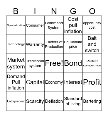 Perks Economics Review Bingo Card