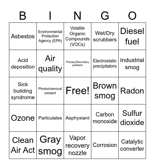 Unit 7 Bingo Card