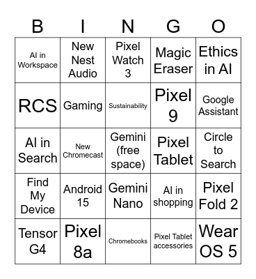 Android Police Google I/O 2024 Keynote Bingo Card