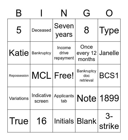 Credit Verification Bingo Card