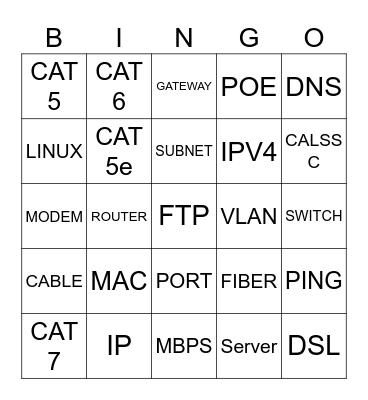 IT Solutions Bingo Card