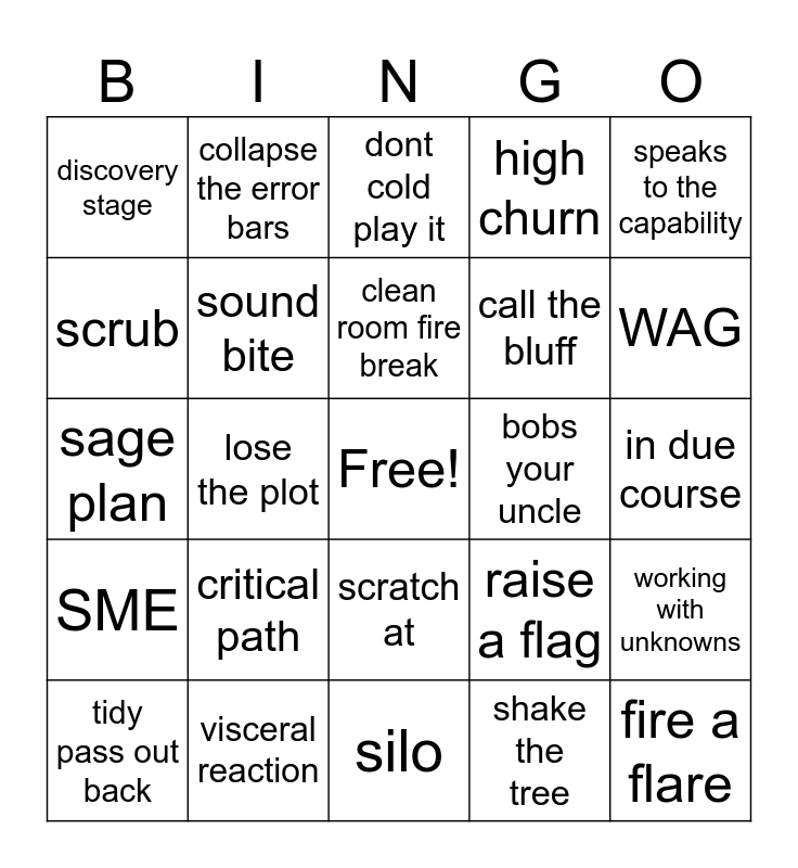 Anthony Bingo Card