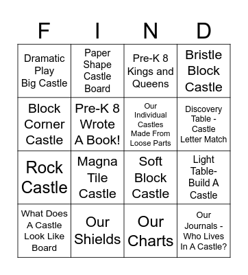 Curriculum Share Visit Bingo Card