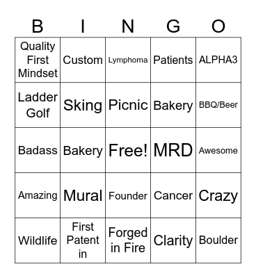 Foresight Bingo Card