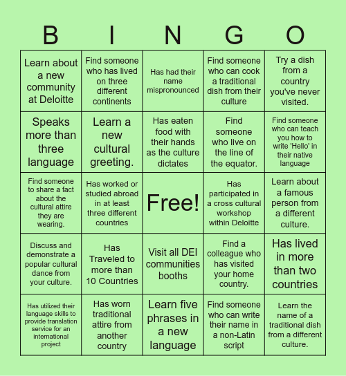 MIC BINGO Card