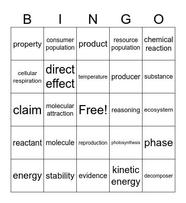7th Grade Review Bingo Card