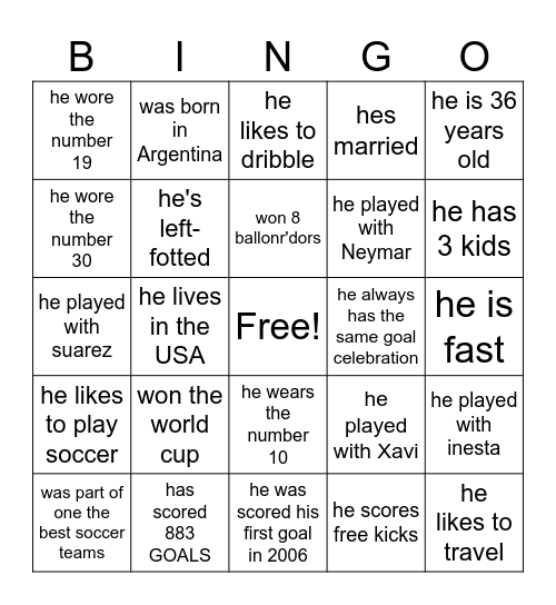 facts about messi Bingo Card