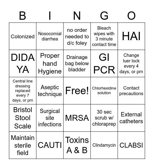 Infection Prevention Bingo Card